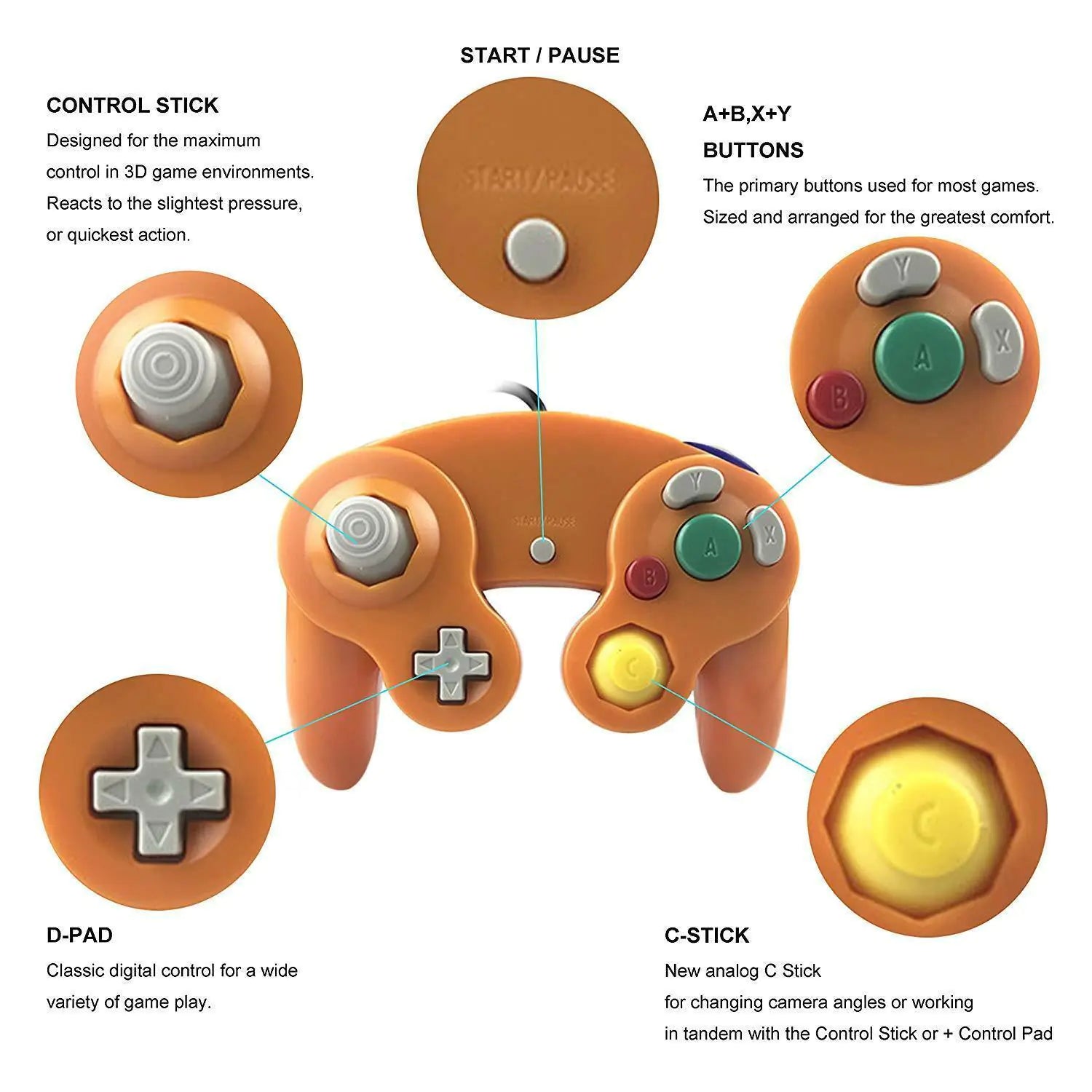 2 Pack Wired NGC Controller Gamepad for Nintendo GameCube GC & Wii U Console USA